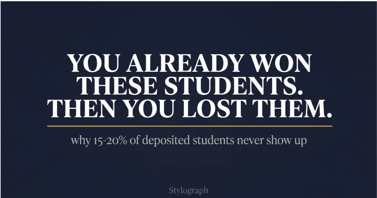 Summer Melt: Why 10-40% of Deposited Students Never Show Up