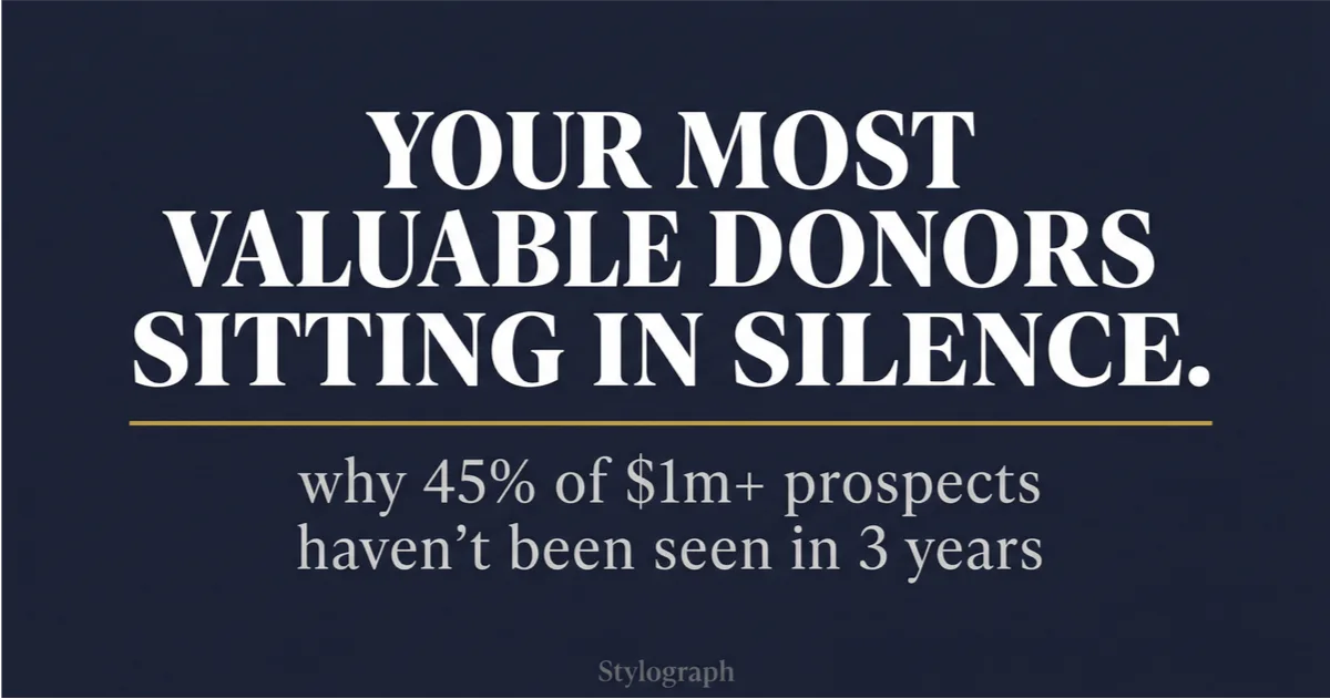 Major Gifts Stewardship: 45% of Donors Unseen 3 Years