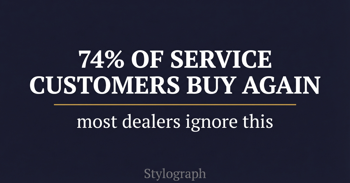 74% of Service Customers Buy Their Next Car from the Same Dealership. Most Dealers Ignore This.