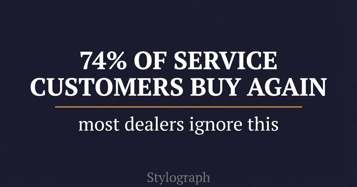 74% of Service Customers Buy Their Next Car from the Same Dealership. Most Dealers Ignore This.
