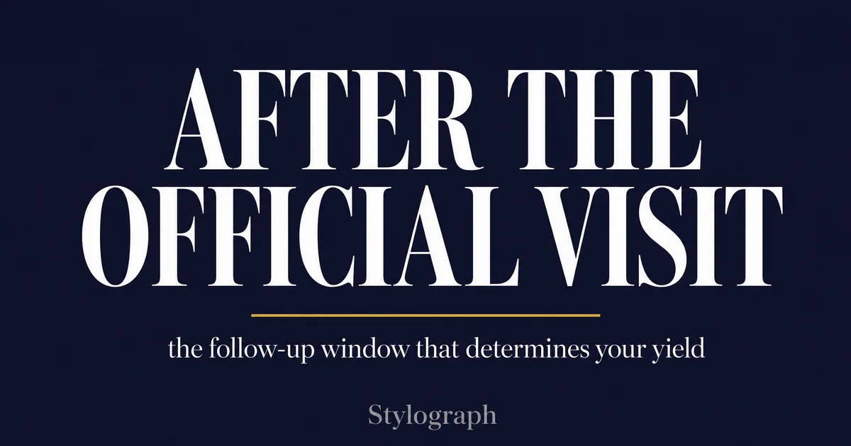 The 48-hour follow-up window after an official visit