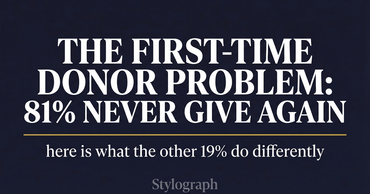 The First-Time Donor Problem: 81% Never Give Again. Here Is What the Other 19% Do Differently.