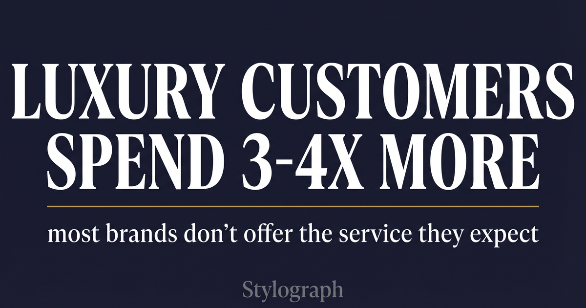 Luxury Customers Spend 3-4x More with Personalized Service. Most Brands Don't Offer It.