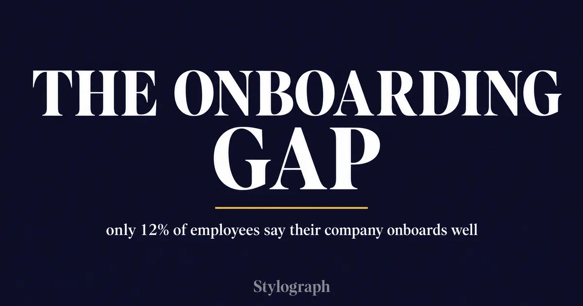 The Onboarding Gap: Only 12% of Employees Say Their Company Onboards Well