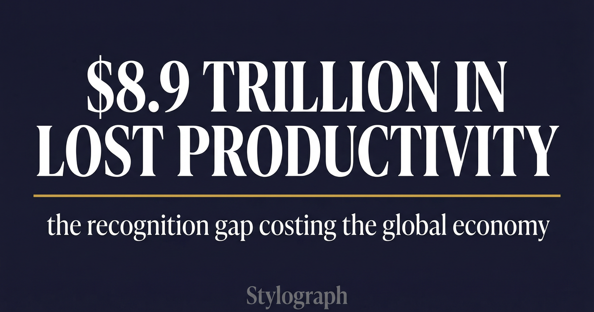 $9.6 Trillion in Unrealized Productivity: The Recognition Gap Costing the Global Economy