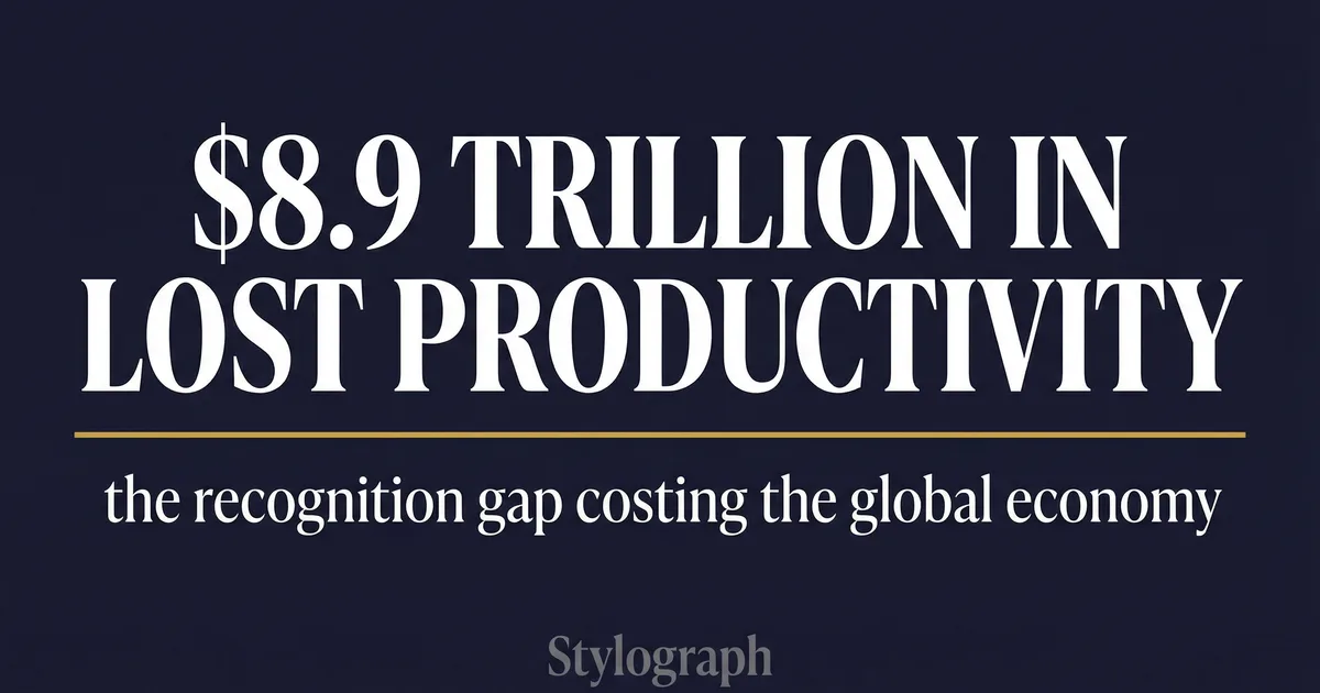 $9.6 Trillion in Unrealized Productivity: The Recognition Gap Costing the Global Economy